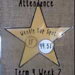 T4 week 2(1)